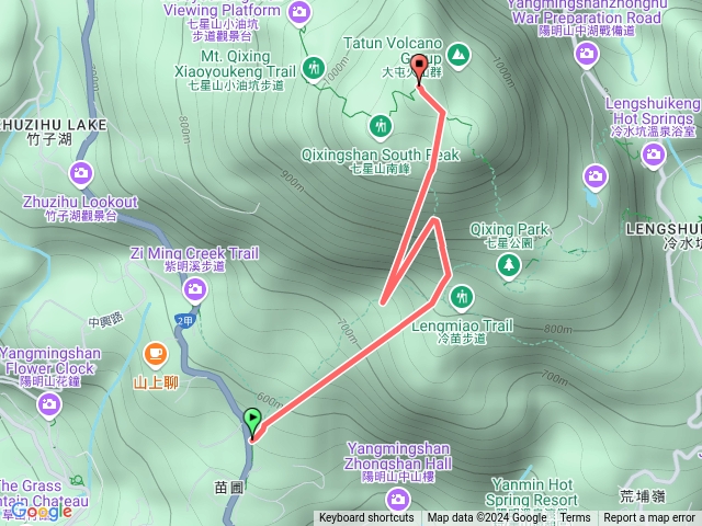 苗圃步道七星山主峰預覽圖