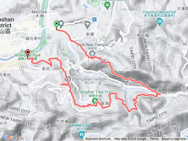 指南宮步道-岐山古道-樟樹步道-飛龍步道