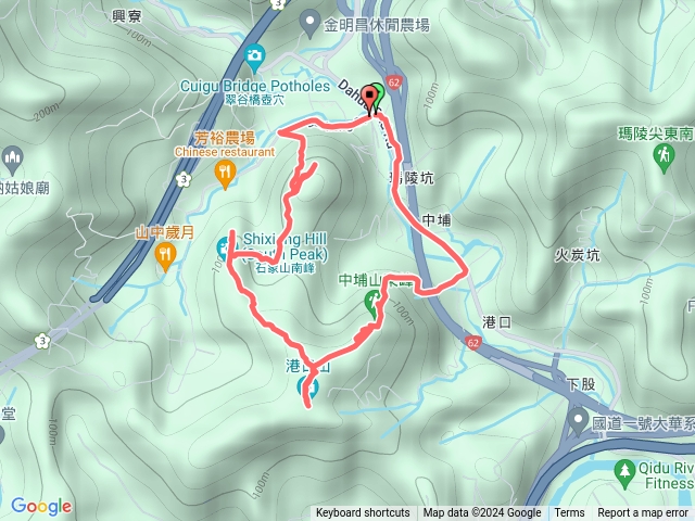 中埔山、石獅山O走