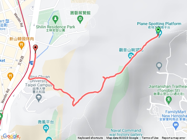 劍潭山老地方至銘傳大學