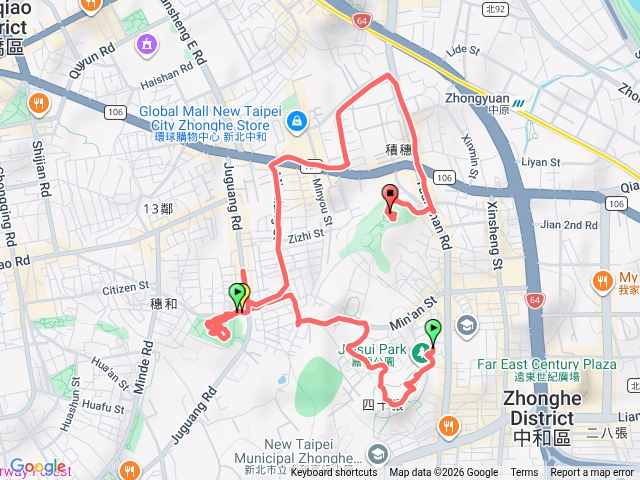 中和山山小縱走預覽圖