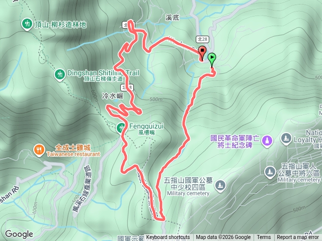 2026-07-01藍天石門嶺古道修徑