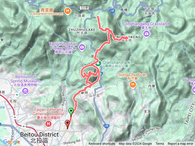 天母起登上紗帽山七星山山上三峽紗帽山或上下預覽圖