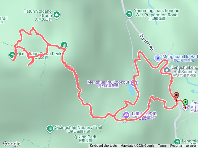 0801七星山東峰、主峰、凱達格蘭山、夢幻湖、冷水坑