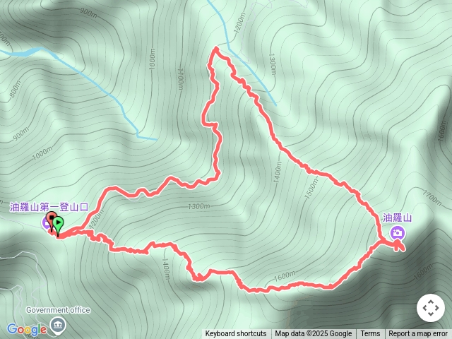 油羅山ㄧ上二下