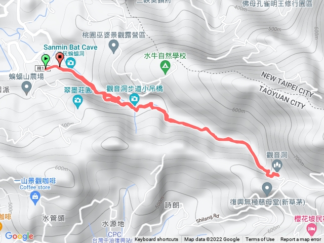 蝙蝠洞步道&觀音洞步道南↔️北口來回