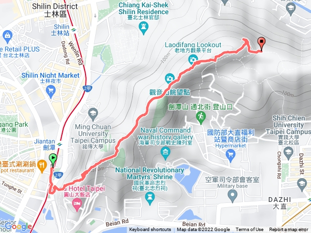 劍潭步道