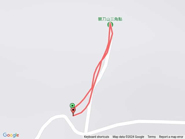 小百岳集起來出關古道：聖關段(關刀山步道)202402081415