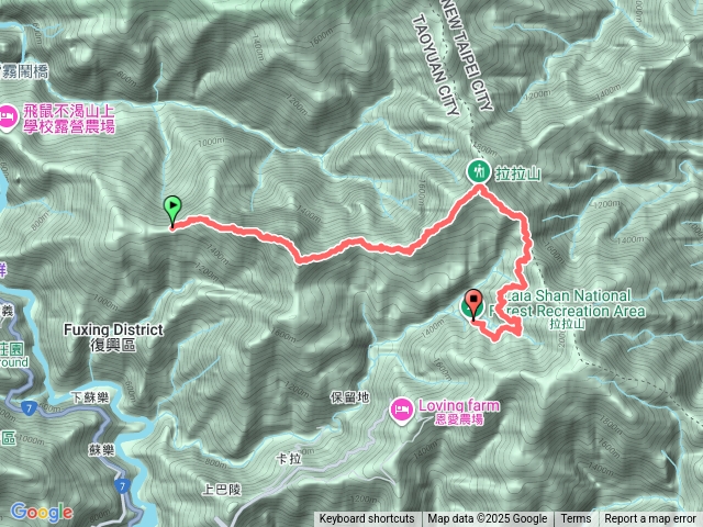 夫拉縱走(夫婦山+拉拉山+達觀山)