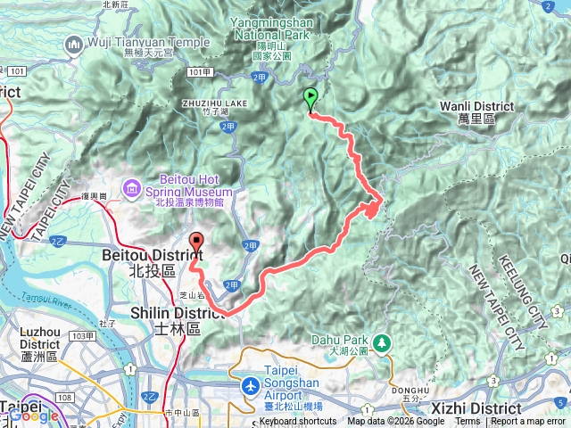 擎天崗到風櫃嘴到天母臭推預覽圖