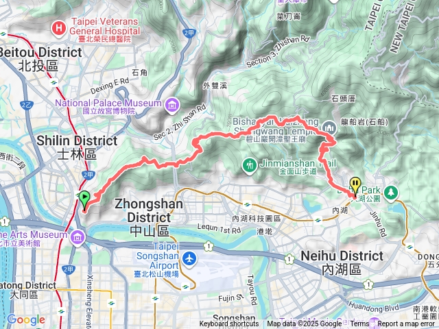 蔡駱駝-台北大縱走-捷運劍潭站到捷運內湖站