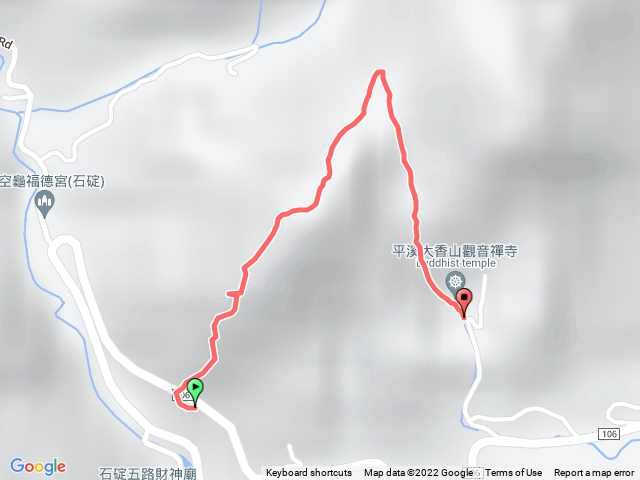 石底觀音山