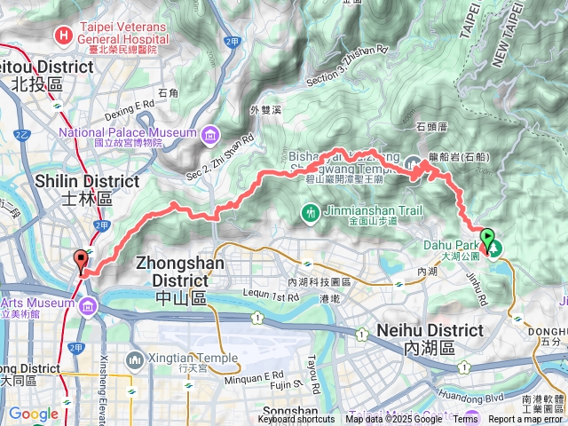 台北大縱走第五段.Vito2025.0713