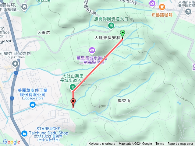 大肚萬里長城登山步道