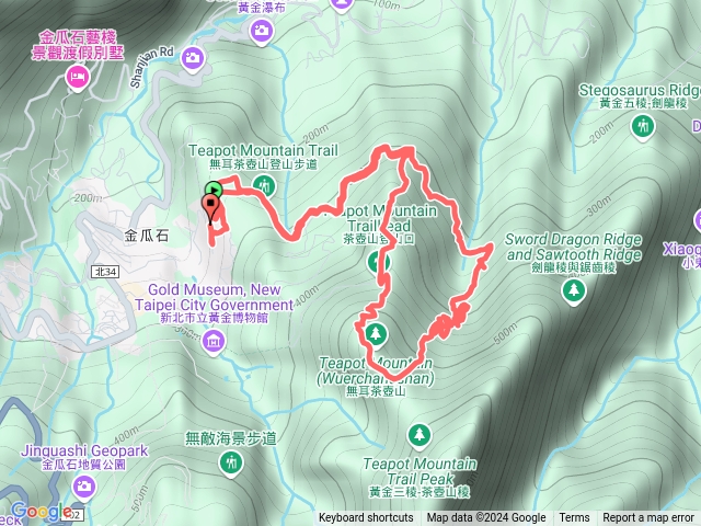 2020-04-05 九份勸濟堂~三号煙道~黄金洞~黃金台~茶壺山~沙皮狗岩O繞