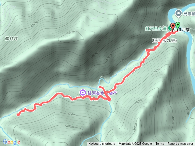 20251220烏來紅河谷步道3.1K來回預覽圖