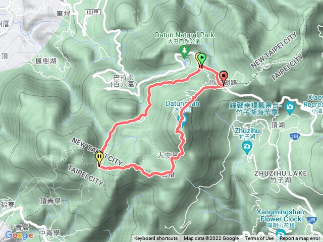 大屯主峰-南峰-西峰