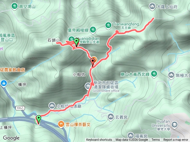 LAI預覽圖