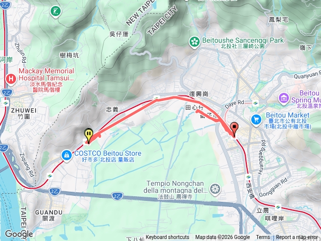北關渡田心園步道農牧場走讀預覽圖