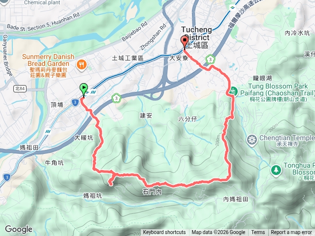 土城猴洞