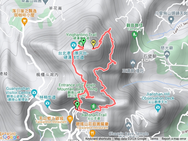北橫古道上觀音山JC