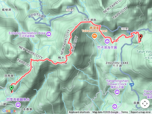 臺北大縱走第二段