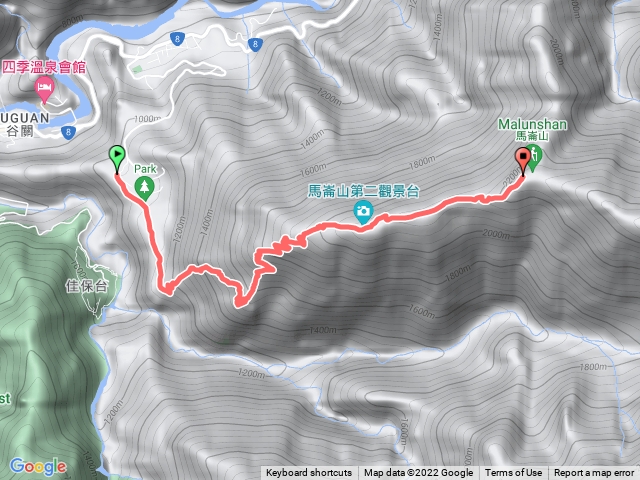 馬崙山(八壯士支線起登）單趟
