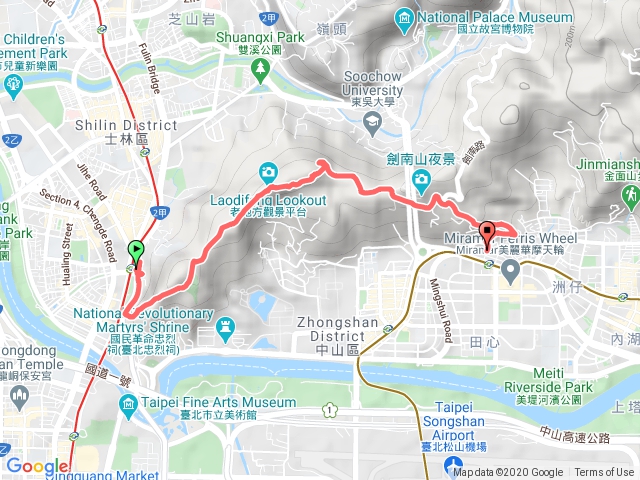 劍潭山（捷運劍潭站）-劍南山（捷運劍南路站）