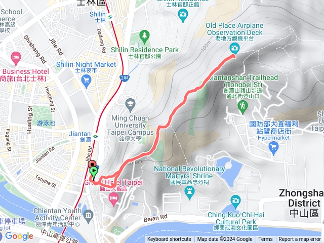 劍潭步道預覽圖