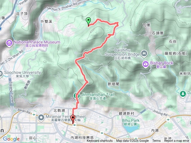 04262026翠山步道-大崙尾山-金面山預覽圖