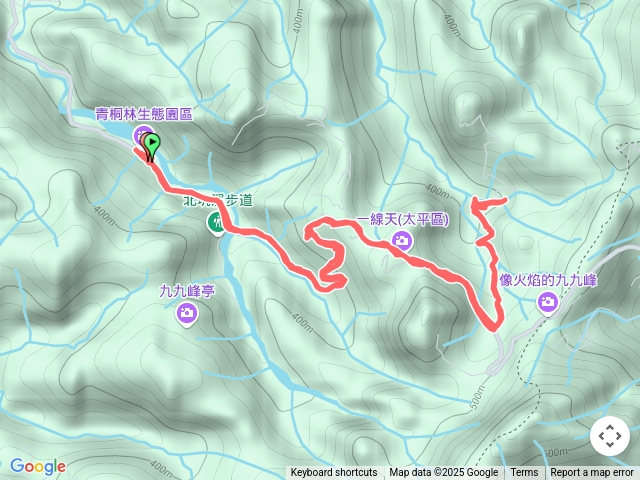 霧峰一線天、和輝農路