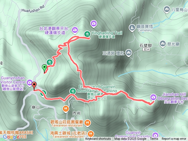 觀音山硬漢嶺—尖山