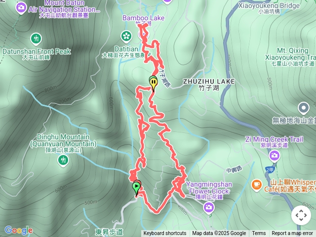 陽明山猴崁古道十大屯瀑布O型