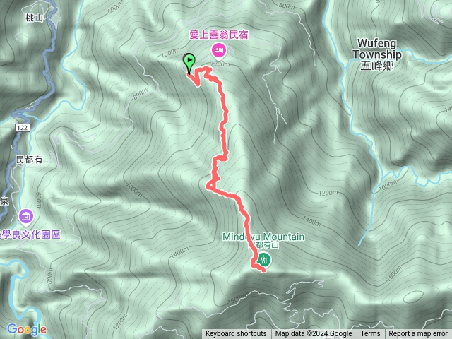 113.08.10民都有山預覽圖