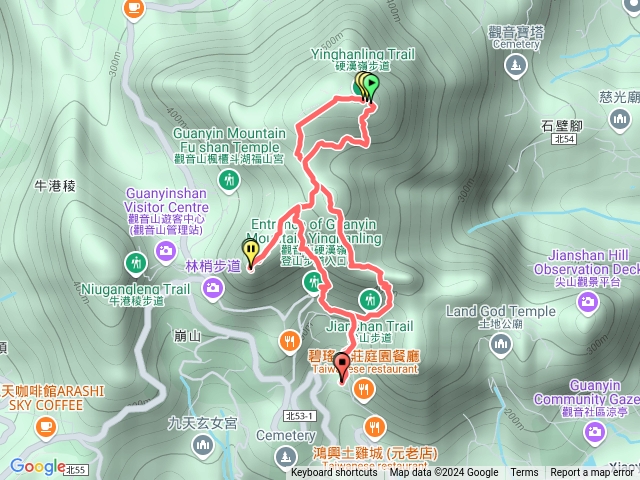 褔隆山步道-接尖山步道土路-上大崩壁-上硬漢嶺-土路下-再切小鷹尖-再硬漢步道下