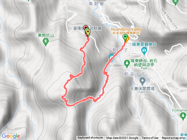 不要亂嘗試，暖東峽谷-武財廟