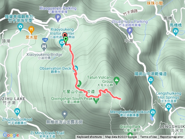 七星山主峰東峰