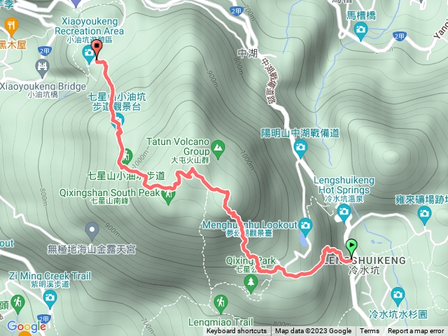 肉腳健行隊-第五腳