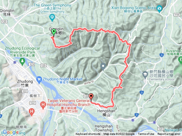 飛沙縱走（義確山可能沒走到）