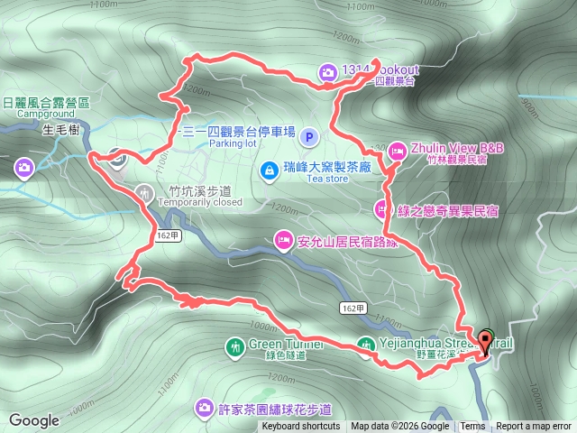 鼠眉毛O型預覽圖