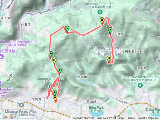 金面、碧溪、大崙頭、尾縱走預覽圖