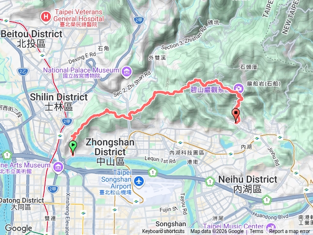 台北大縱走第五段加強版預覽圖