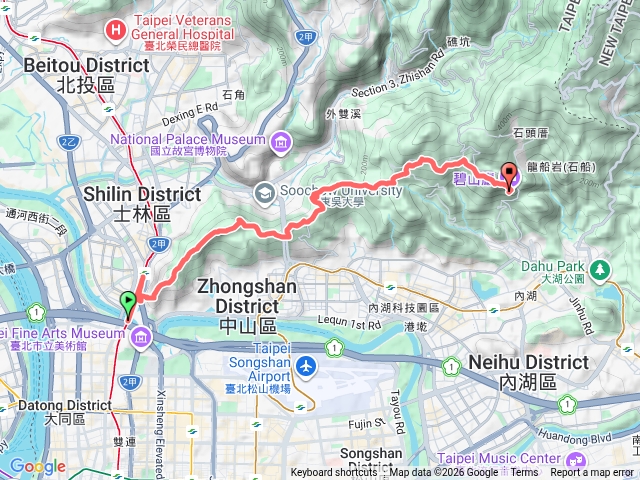 台北大縱走第五段預覽圖