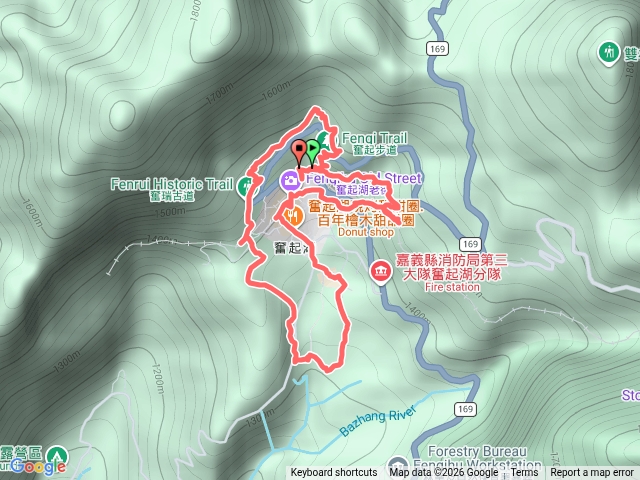 奮起湖環型步道預覽圖