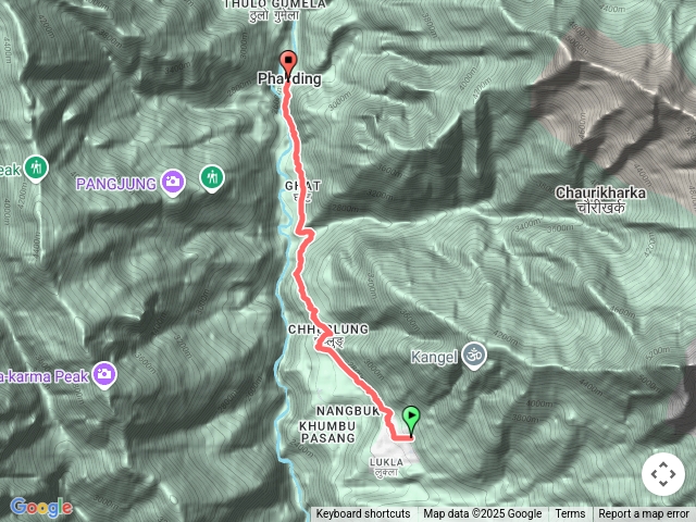 盧克拉 to 法克定