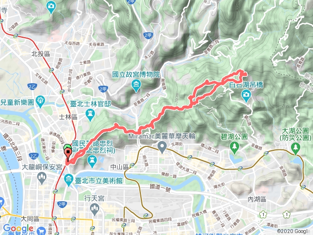 劍潭站-大崙頭尾山來的