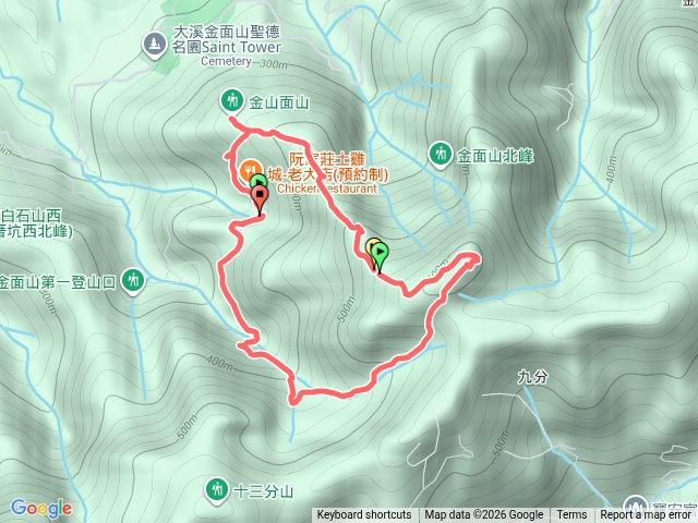金面山