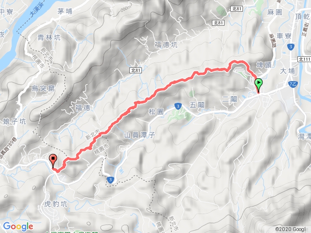 二鬮山連走小石牛、大石牛、壽山