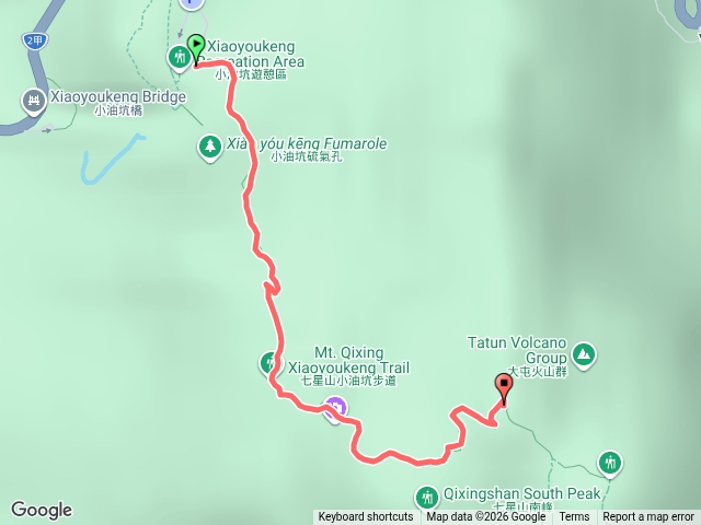TK小油坑上七星山無休