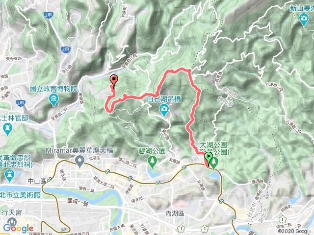 龍船岩連走開眼山、白石湖山、碧山、大崙頭山、大崙尾山、士林獅頭山